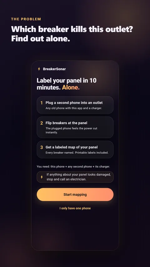 Welcome screen explaining the two-phone method